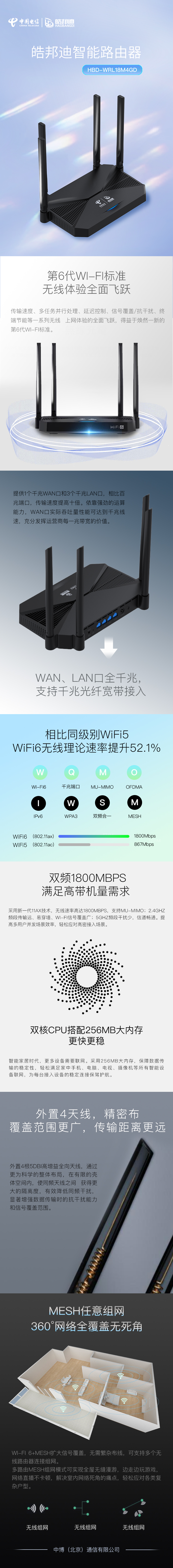 HBD-WRL18M4GD產(chǎn)品介紹.jpg